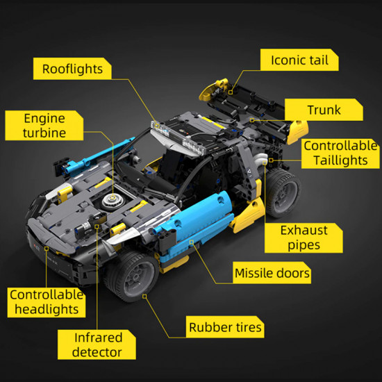 remote controlled cyberbuggy 1175pcs