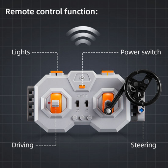 remote controlled master of monaco 2087pcs