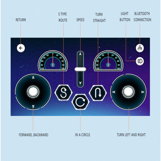 remote controlled zonda 457pcs