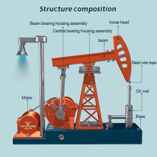 build a pumpjack that works 3d pumping unit model building kit 219pcs