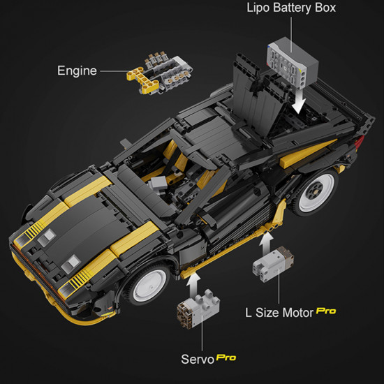 remote controlled cybercar 1681pcs