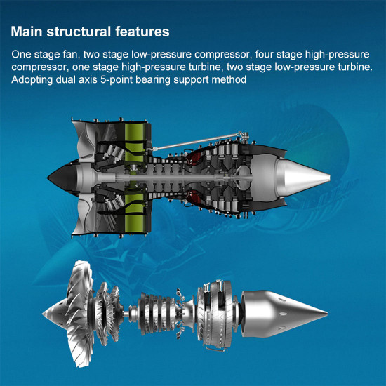 teching 1/10 dual-spool turbofan engine model kits that runs mechanical 1000+pcs