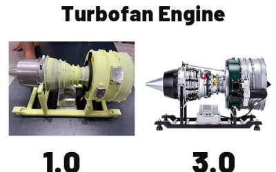 How to Design & Build Fully Metal Turbofan Engine Kits?